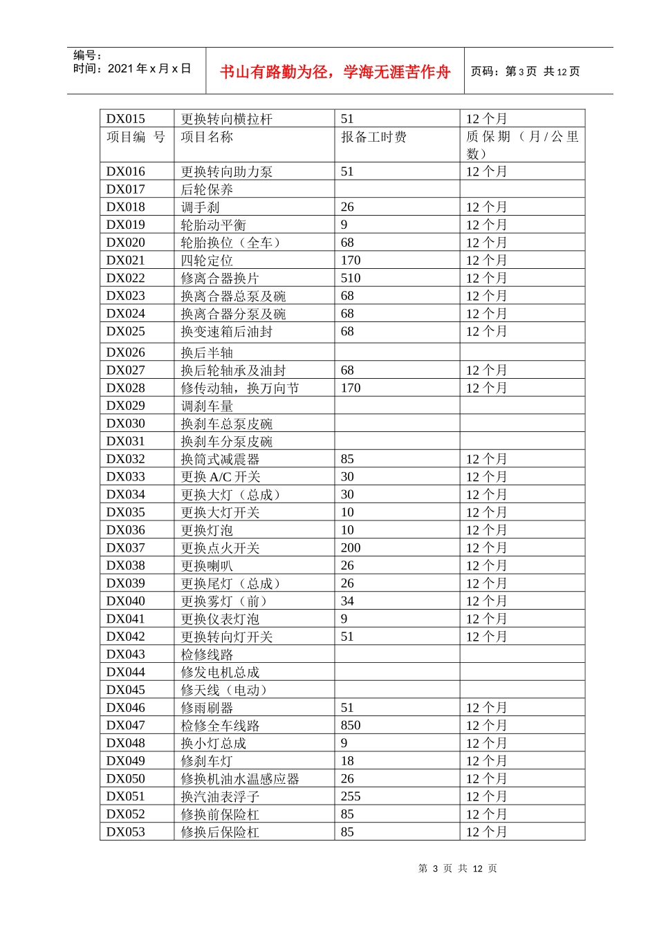 大同市大昌灵曦汽车销售有限公司-大同市政府采购中心_第3页