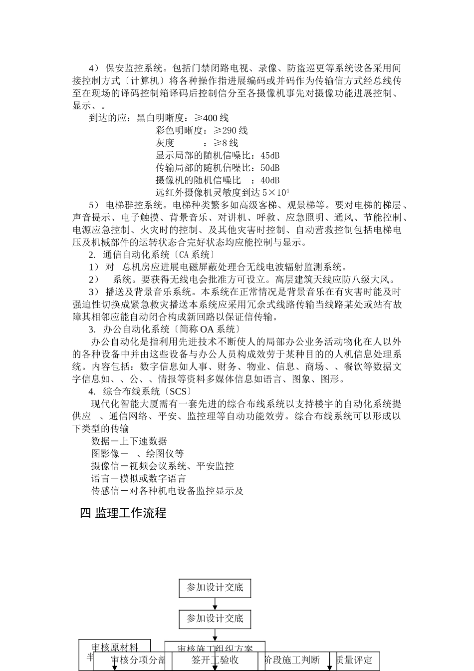 建筑弱电安装工程施工质量监理细则_第2页