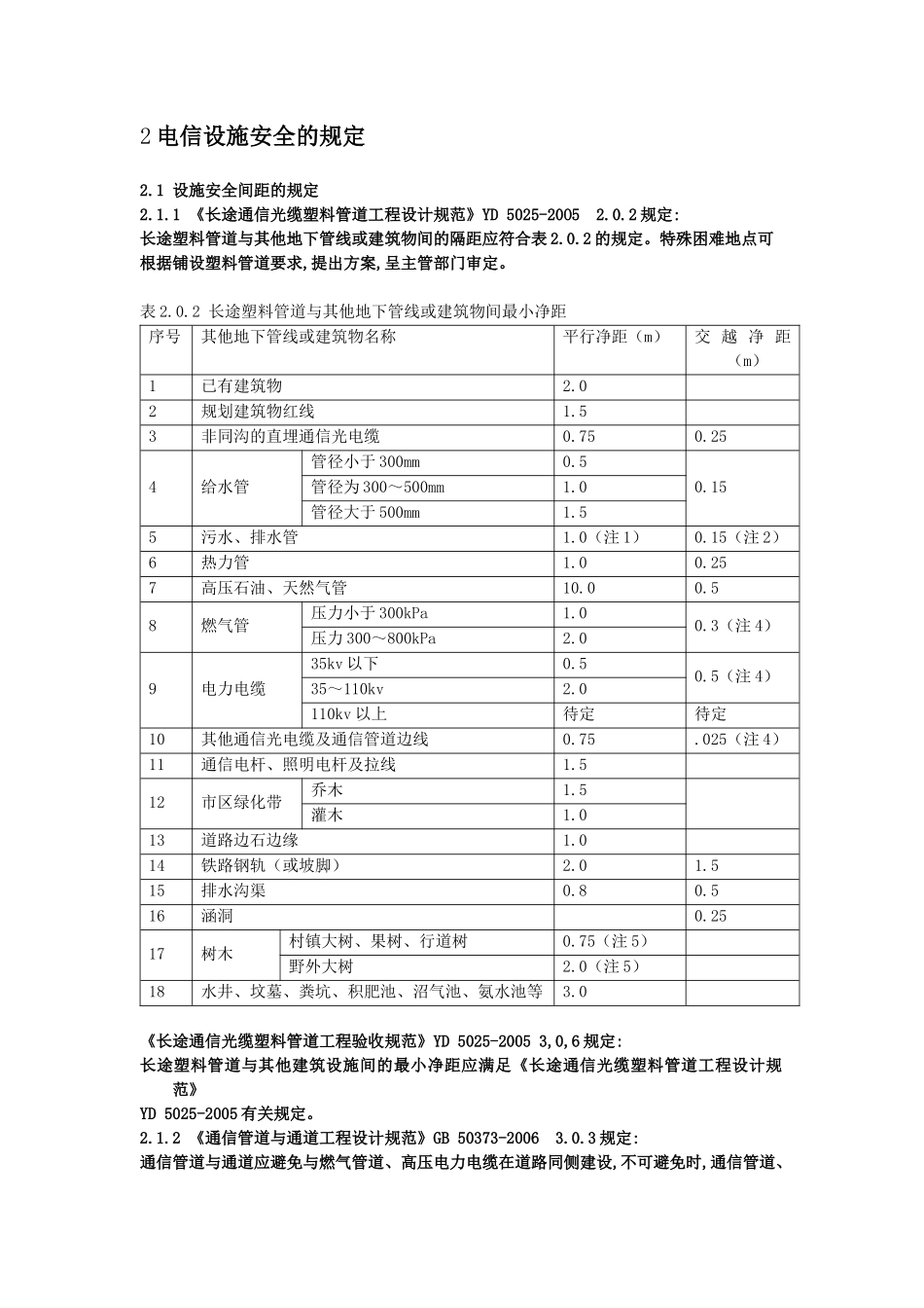 工程建设标准强制性条文信息工程部分_第3页