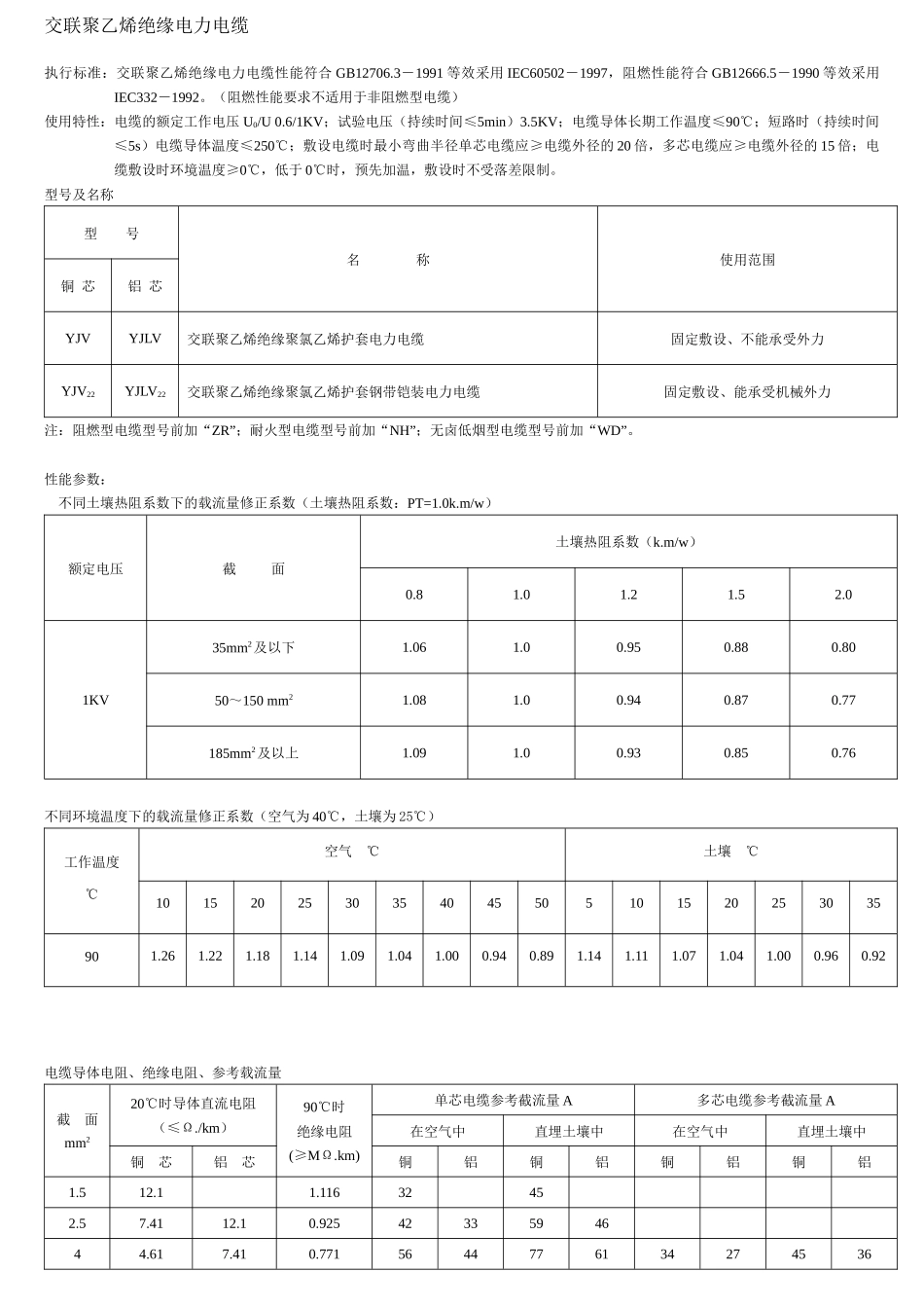 常用塑料电线电缆规格型号（39页）_第3页