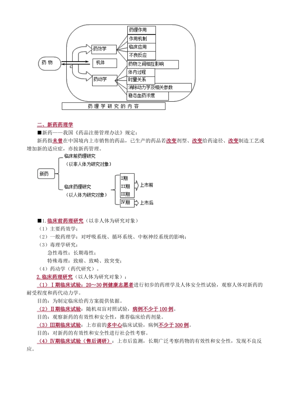 年卫生类主管药师专业知识药理学_前言（30页）_第2页