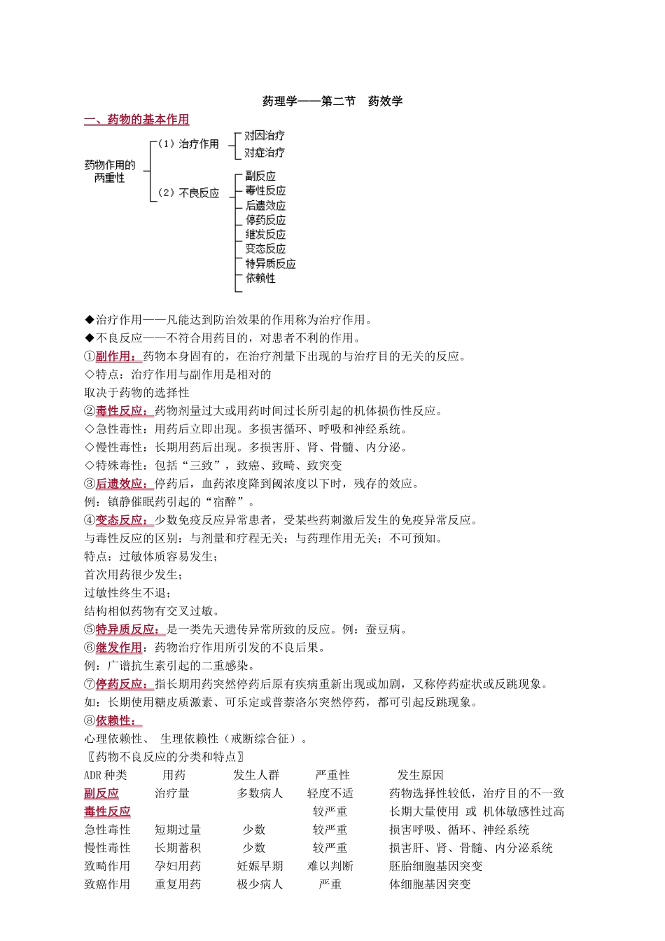 年卫生类主管药师专业知识药理学_前言（30页）_第3页