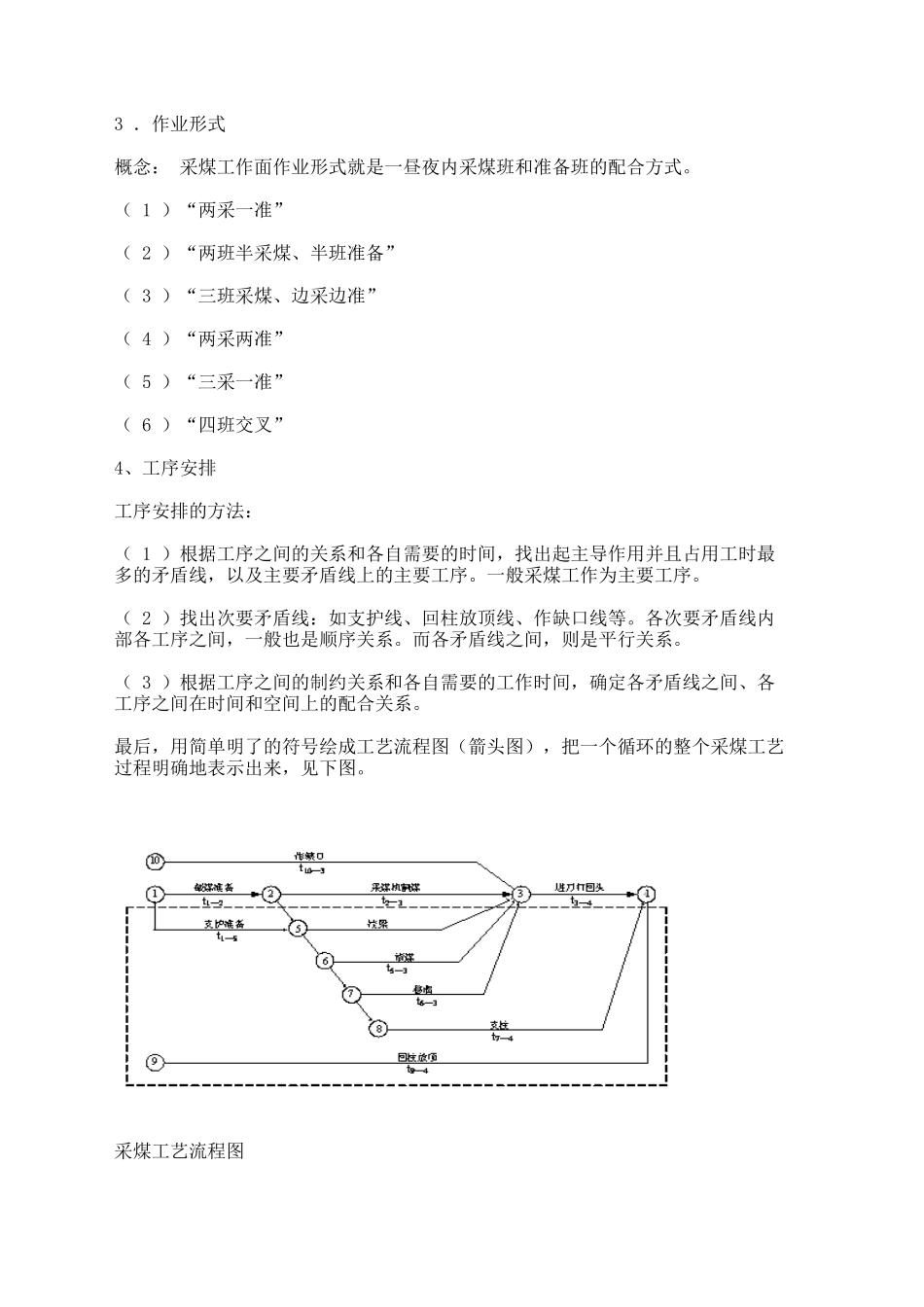 所有采煤工艺_第3页