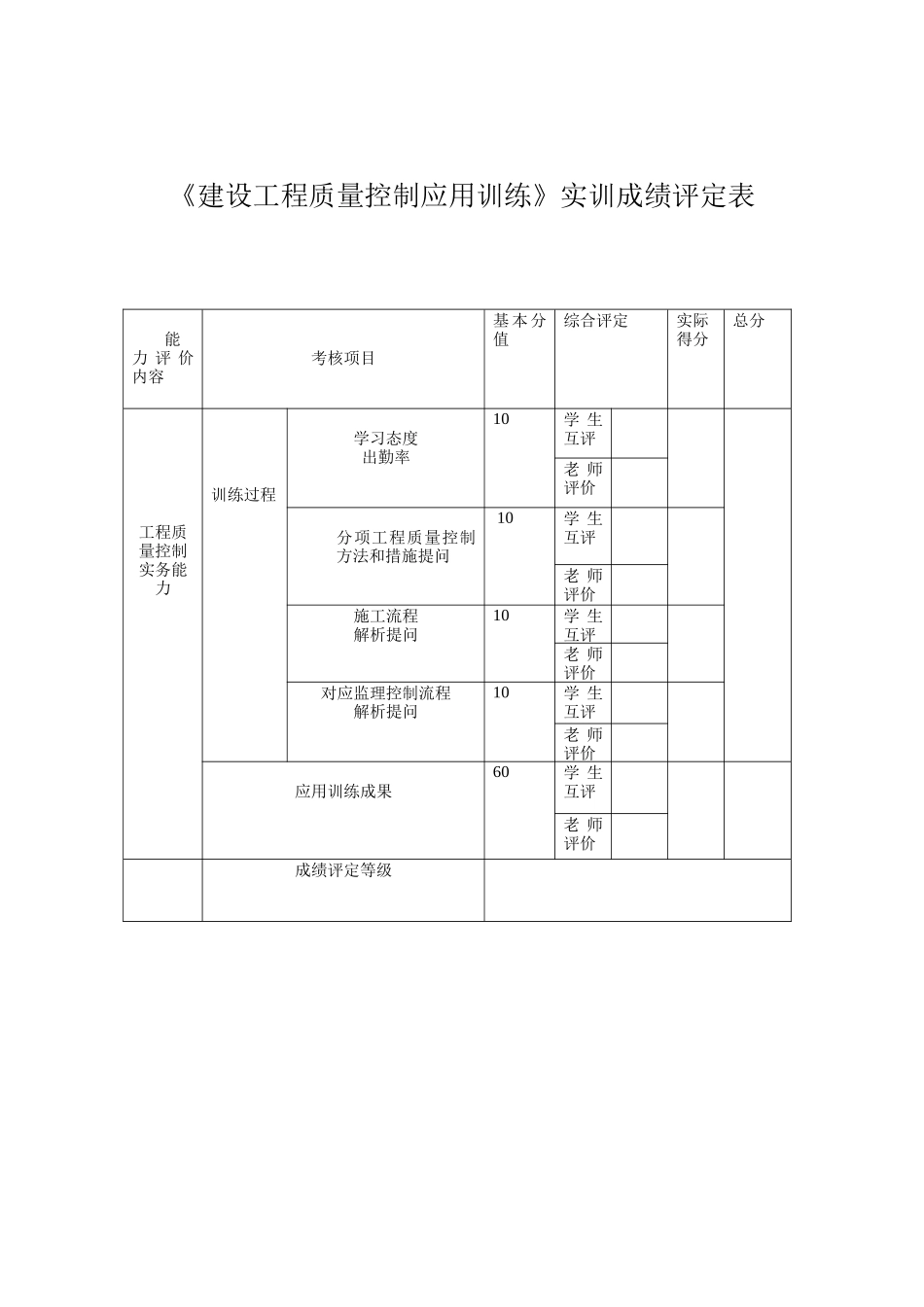 建筑工程质量管理方案_第2页