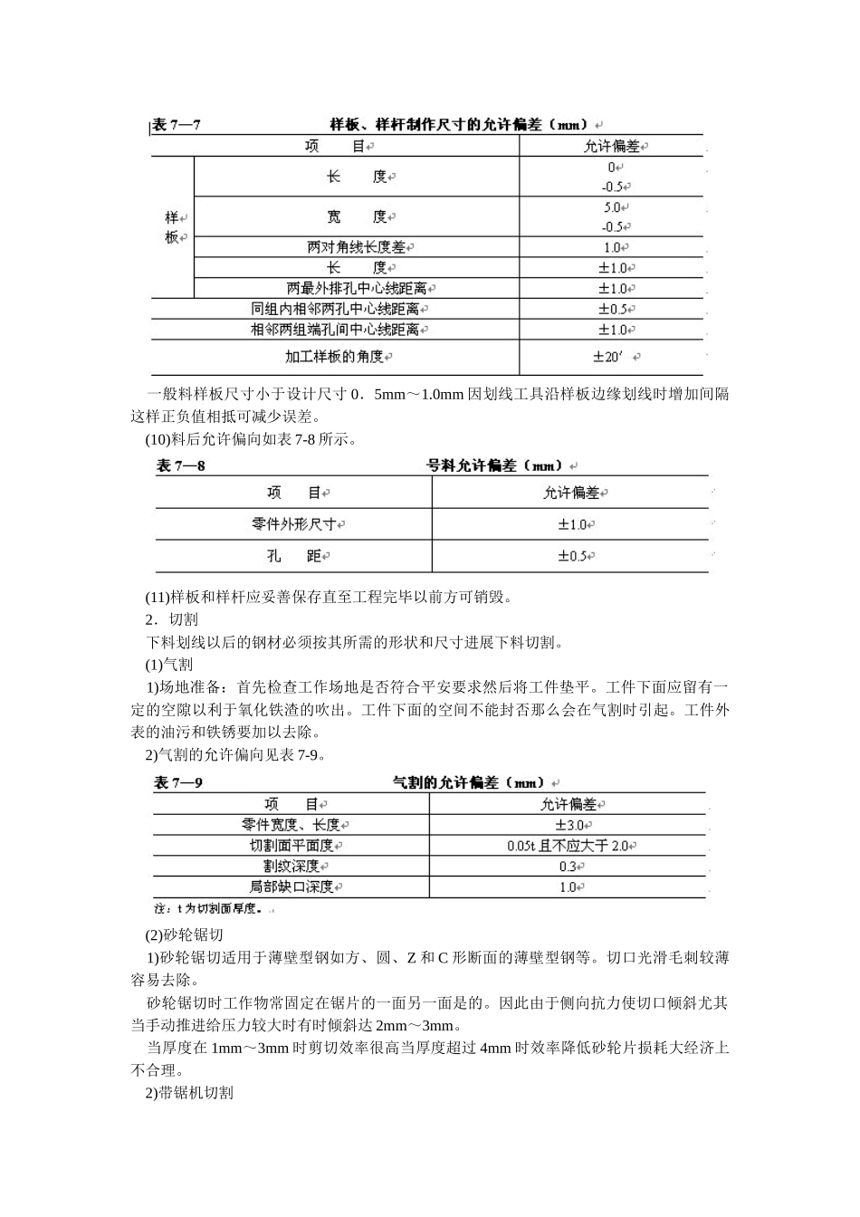 钢结构零部件进场_第3页