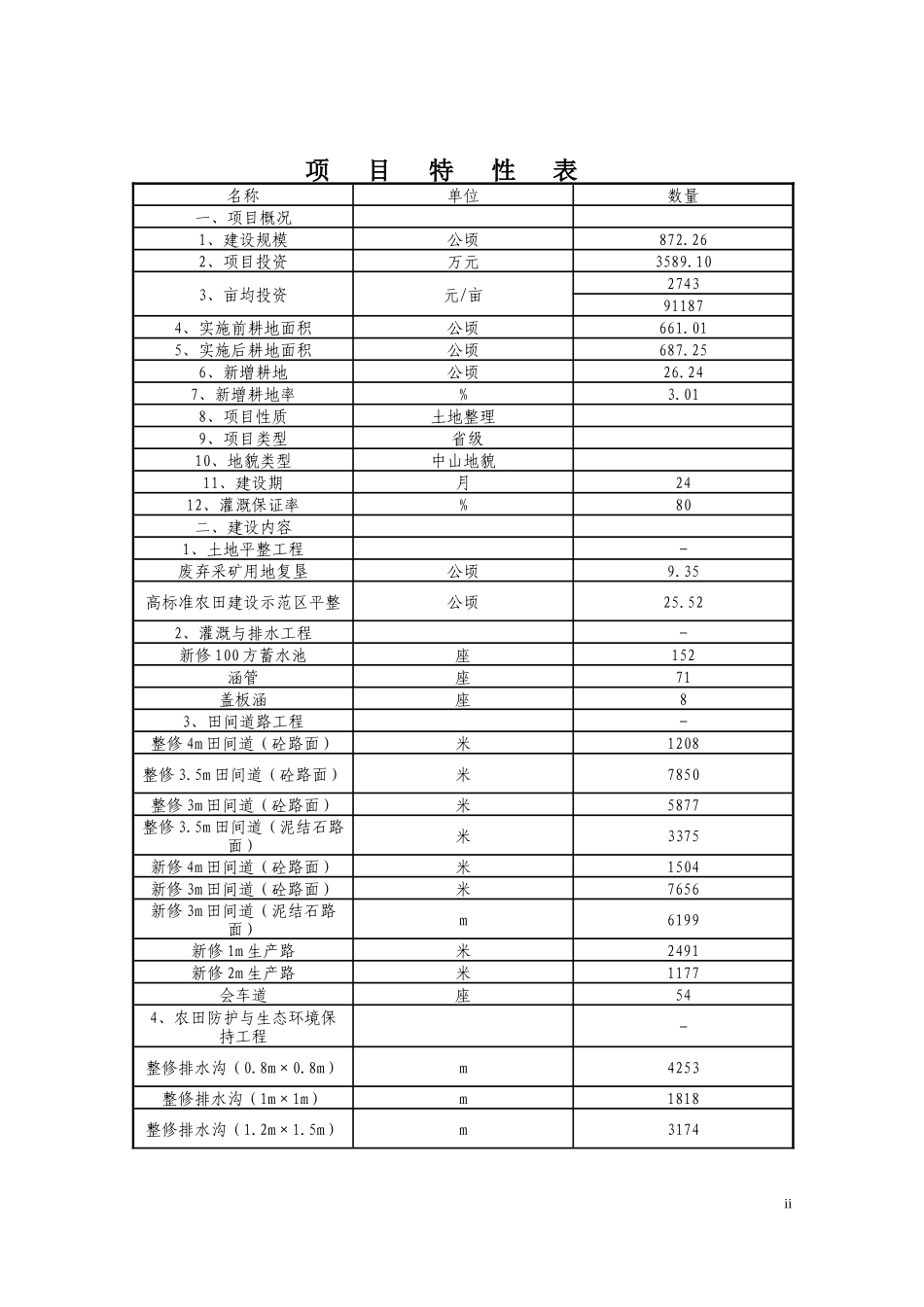 大湾镇土地整理施工组织设计_第2页