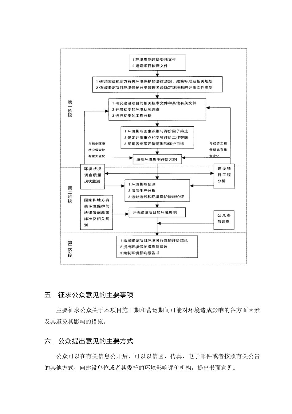 天津珉宇电子有限公司1亿件年电子零部件表面处理项目_第2页