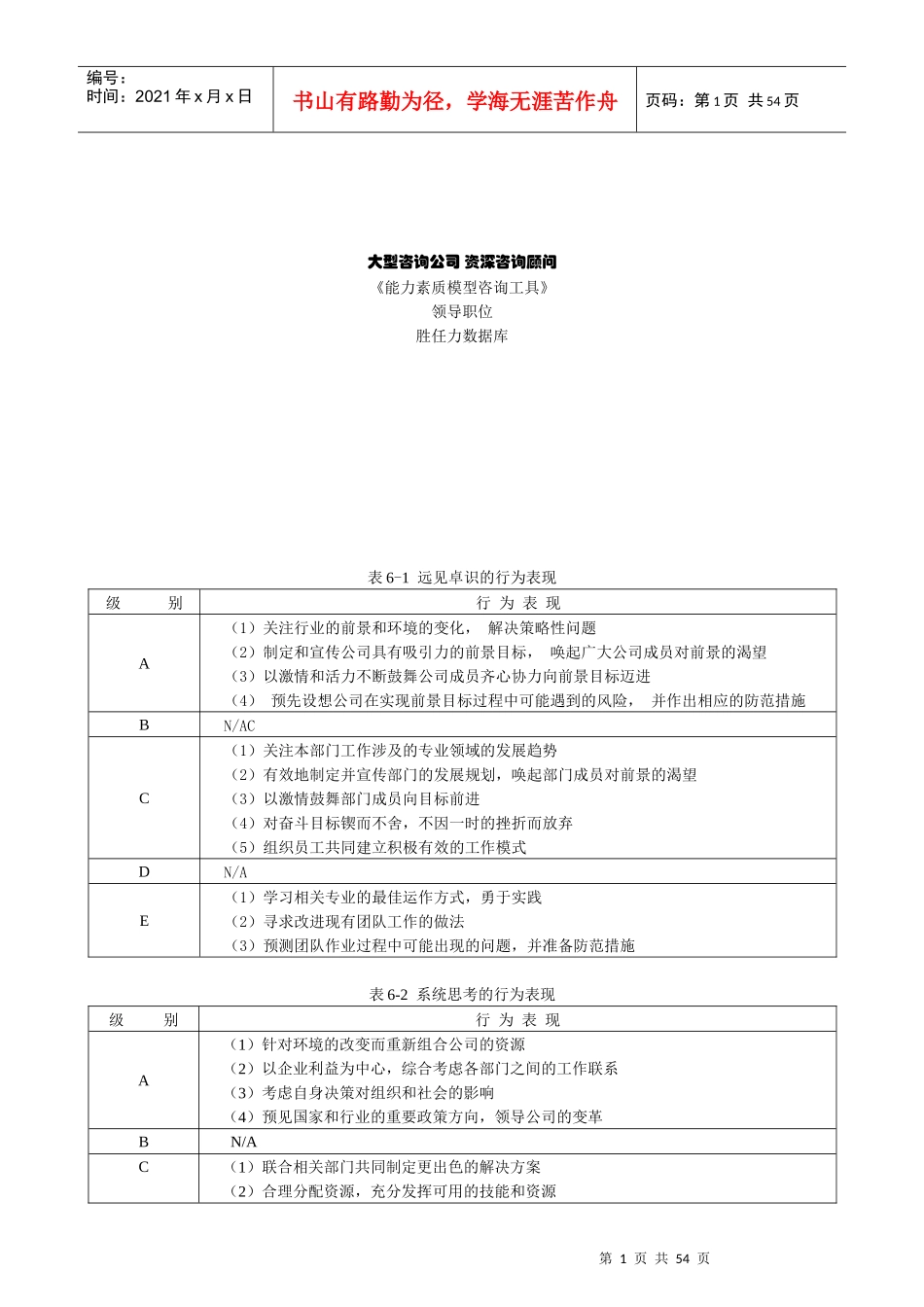 大型咨询公司《能力素质模型咨询工具》胜任力数据库_第1页
