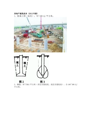 房地产建筑成本(XXXX年新)