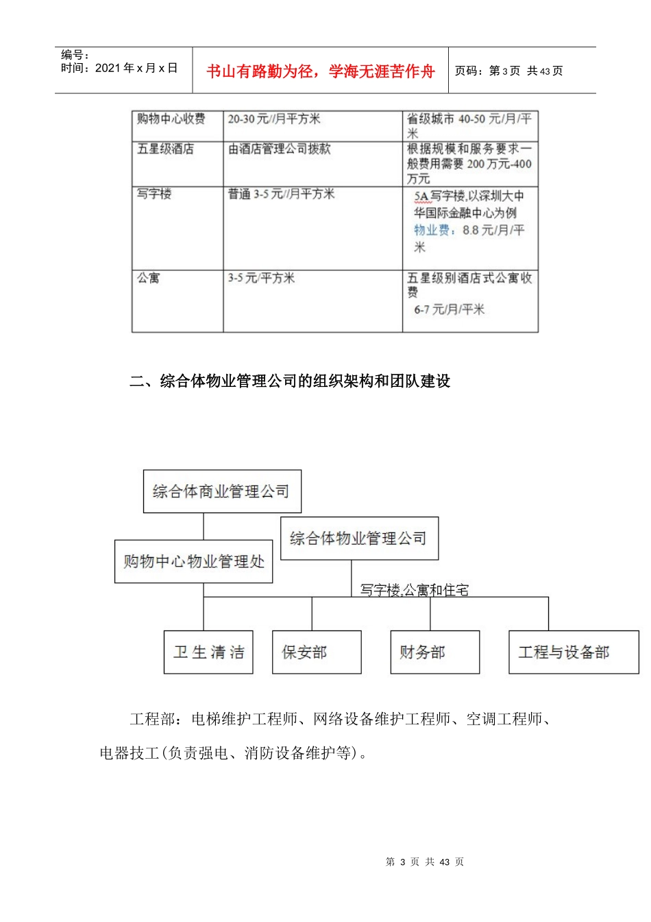城市商业综合体物业管理特点及其运作方案_第3页