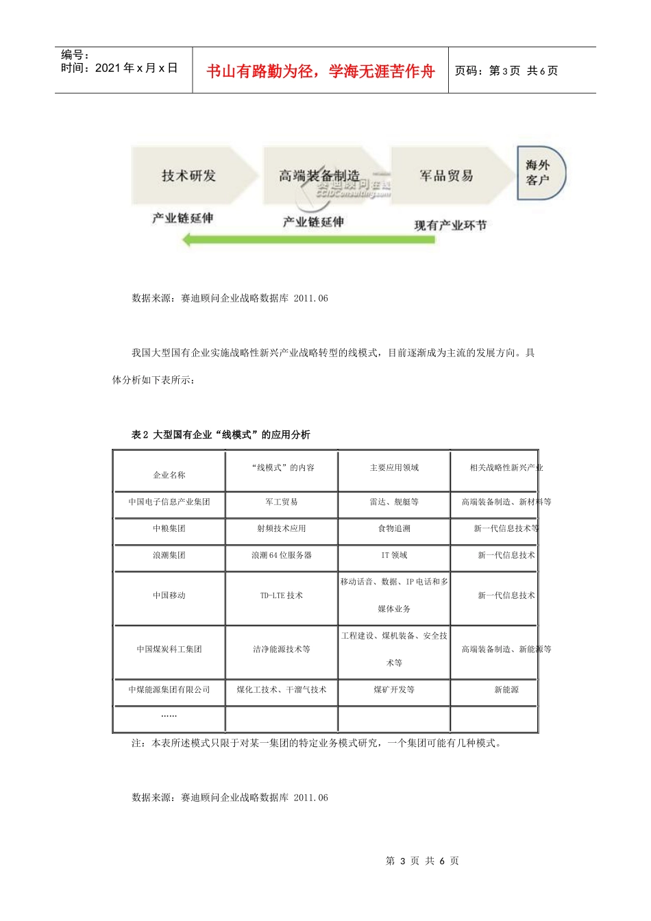 大型国有企业战略性新兴产业转型战略的三大模式_第3页