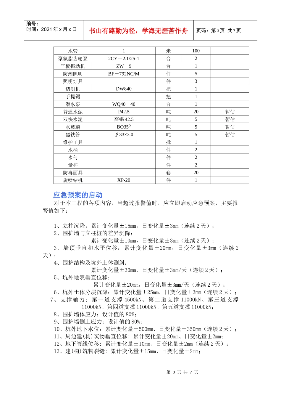 基坑应急预案及抢险方案_第3页