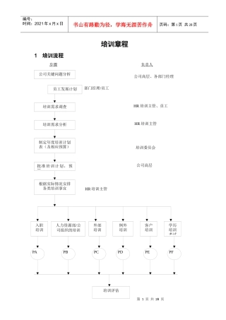 培训流程(doc27)(1)