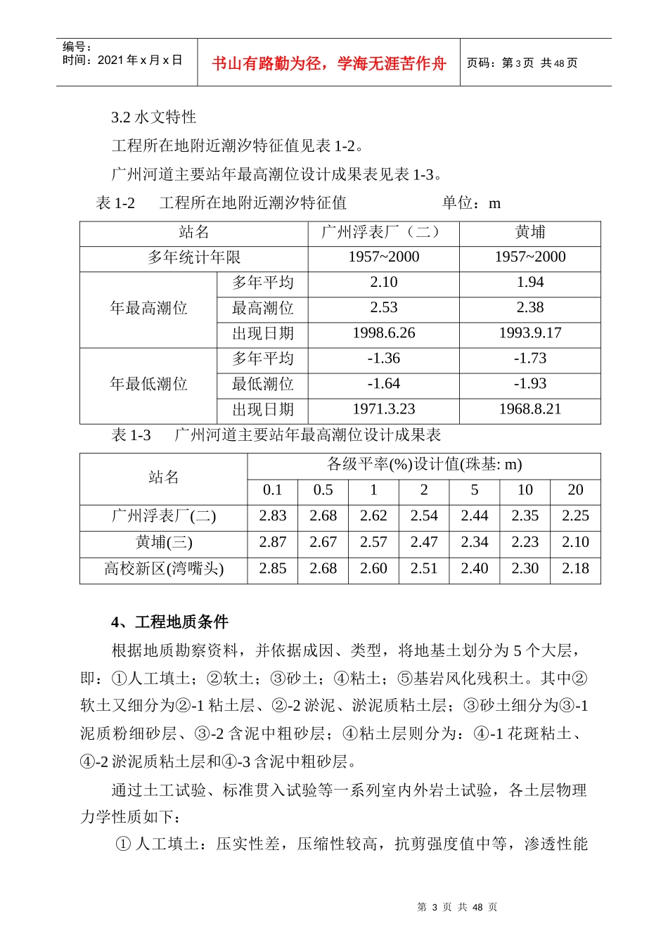 大学城施工组织设计方案_第3页