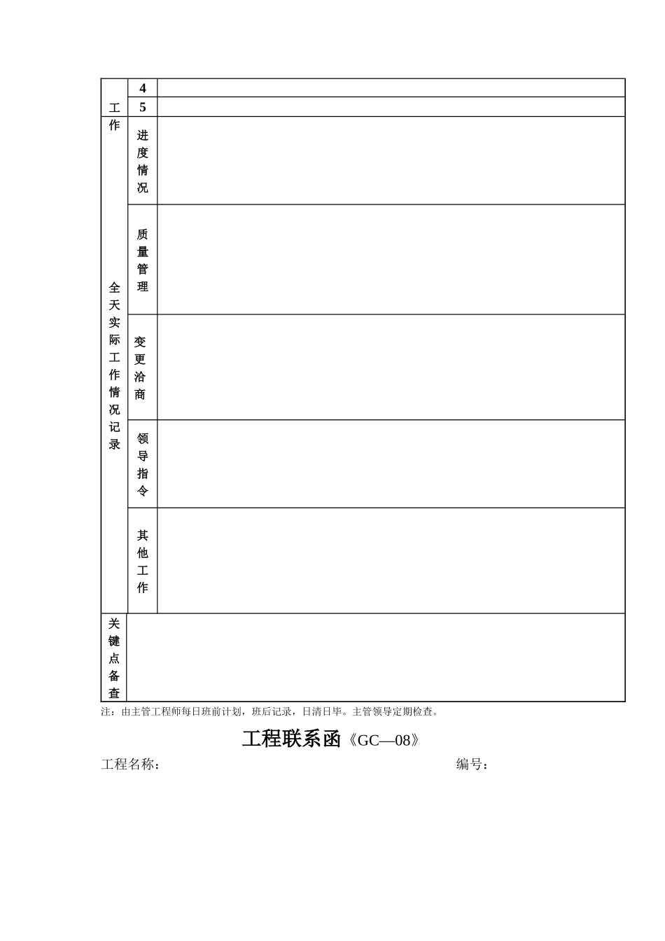 房地产开发有限公司工程管控体系表格1_第3页