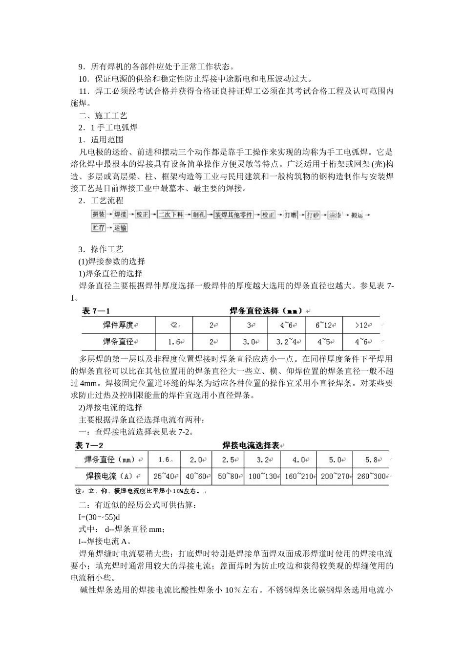 钢结构焊接工程技术交底_第3页