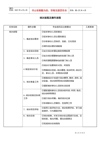 培训流程及操作流程(DOC50页)