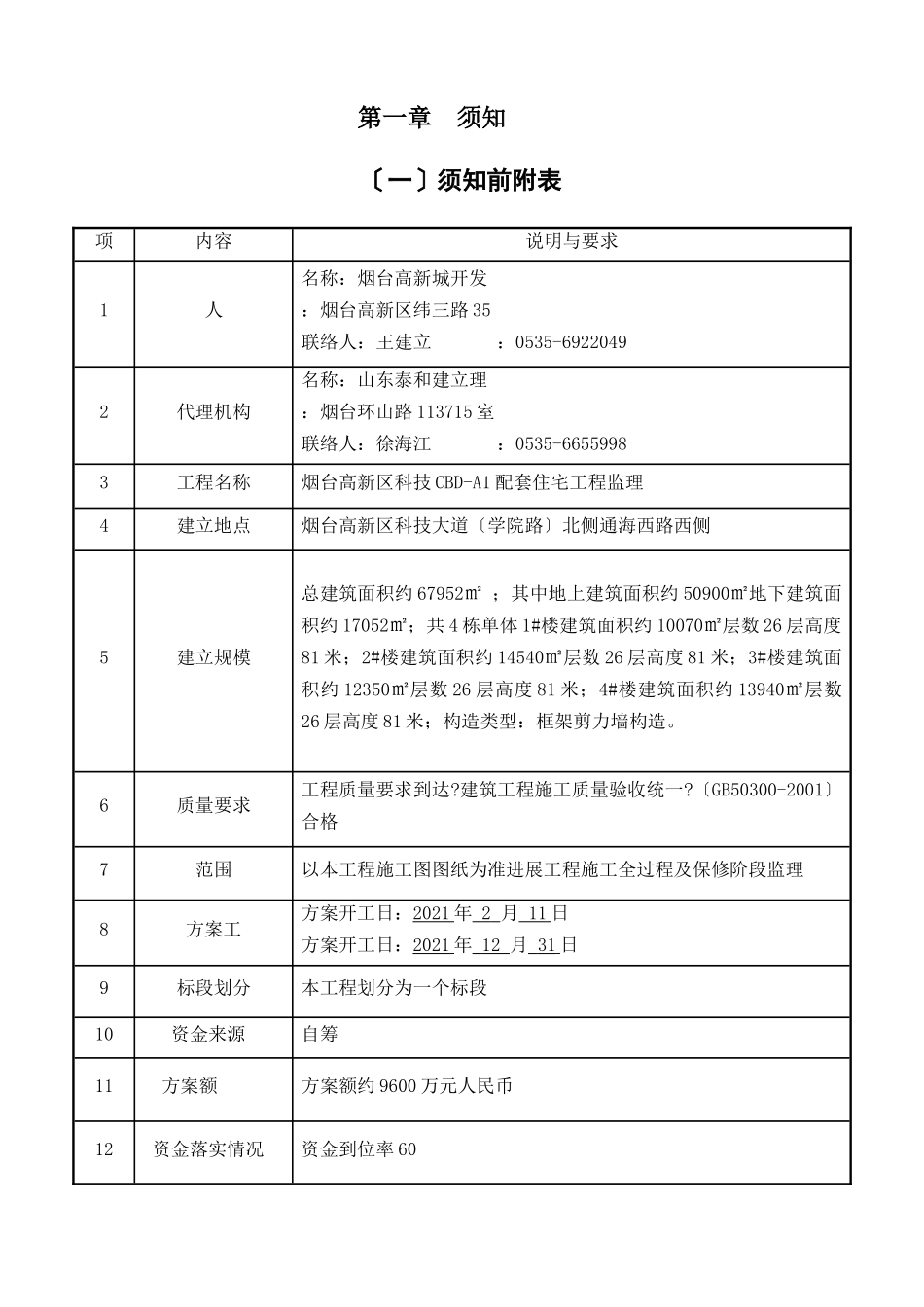 高新区科技CBD-A1配套住宅工程监理招标文件_第2页