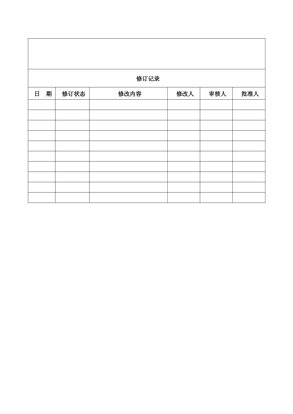 房地产公司物业移交作业指引书_第2页