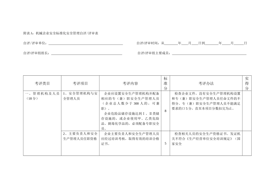 南通市机械企业安全标准化安全管理自评及评审表_第1页