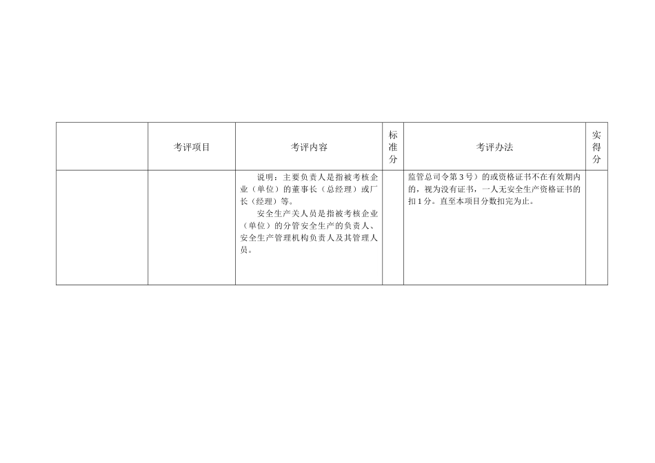 南通市机械企业安全标准化安全管理自评及评审表_第2页
