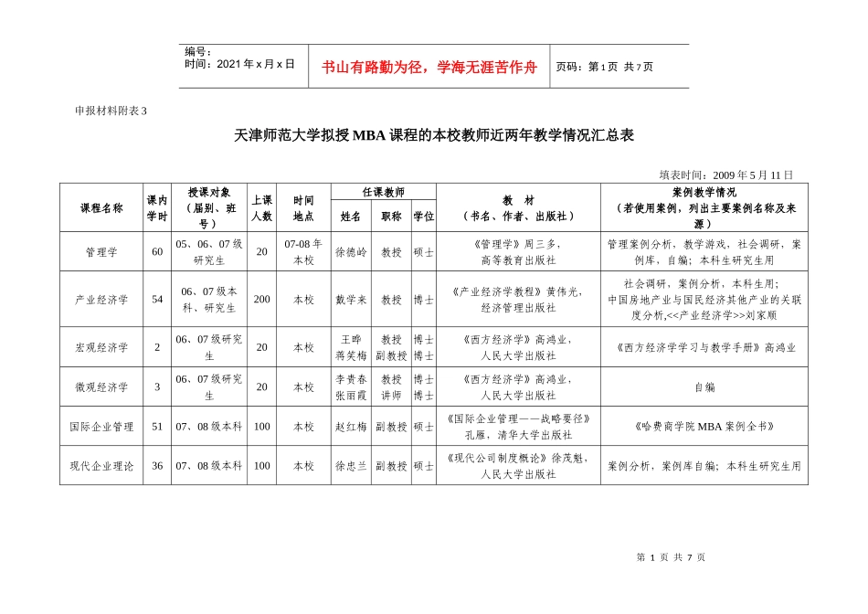 天津师范大学拟授MBA课程的本校教师近两年教学情况汇总表_第1页