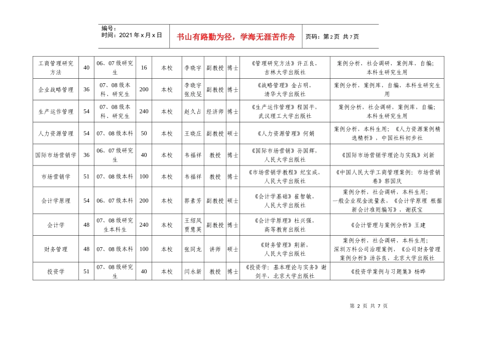 天津师范大学拟授MBA课程的本校教师近两年教学情况汇总表_第2页
