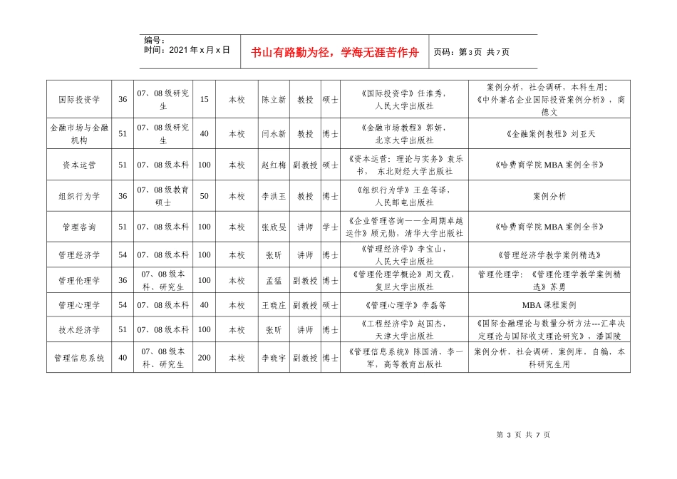 天津师范大学拟授MBA课程的本校教师近两年教学情况汇总表_第3页