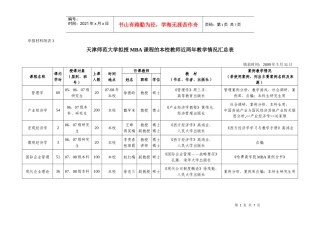 天津师范大学拟授MBA课程的本校教师近两年教学情况汇总表