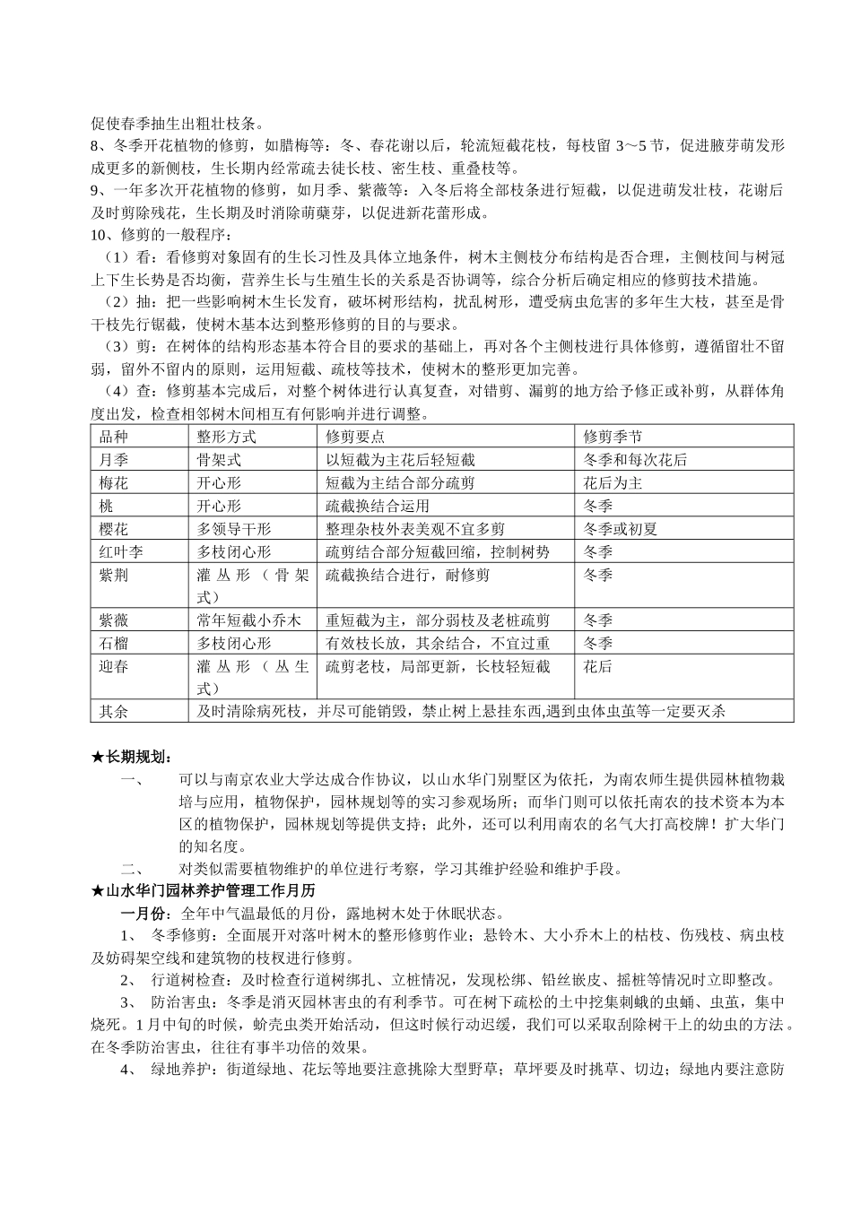 山水园林植物维护规划_第3页