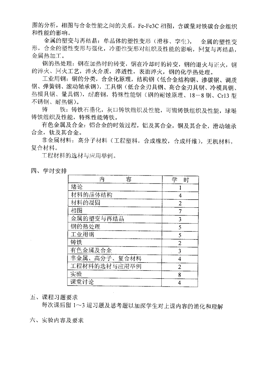 工程材料教学大纲_第3页