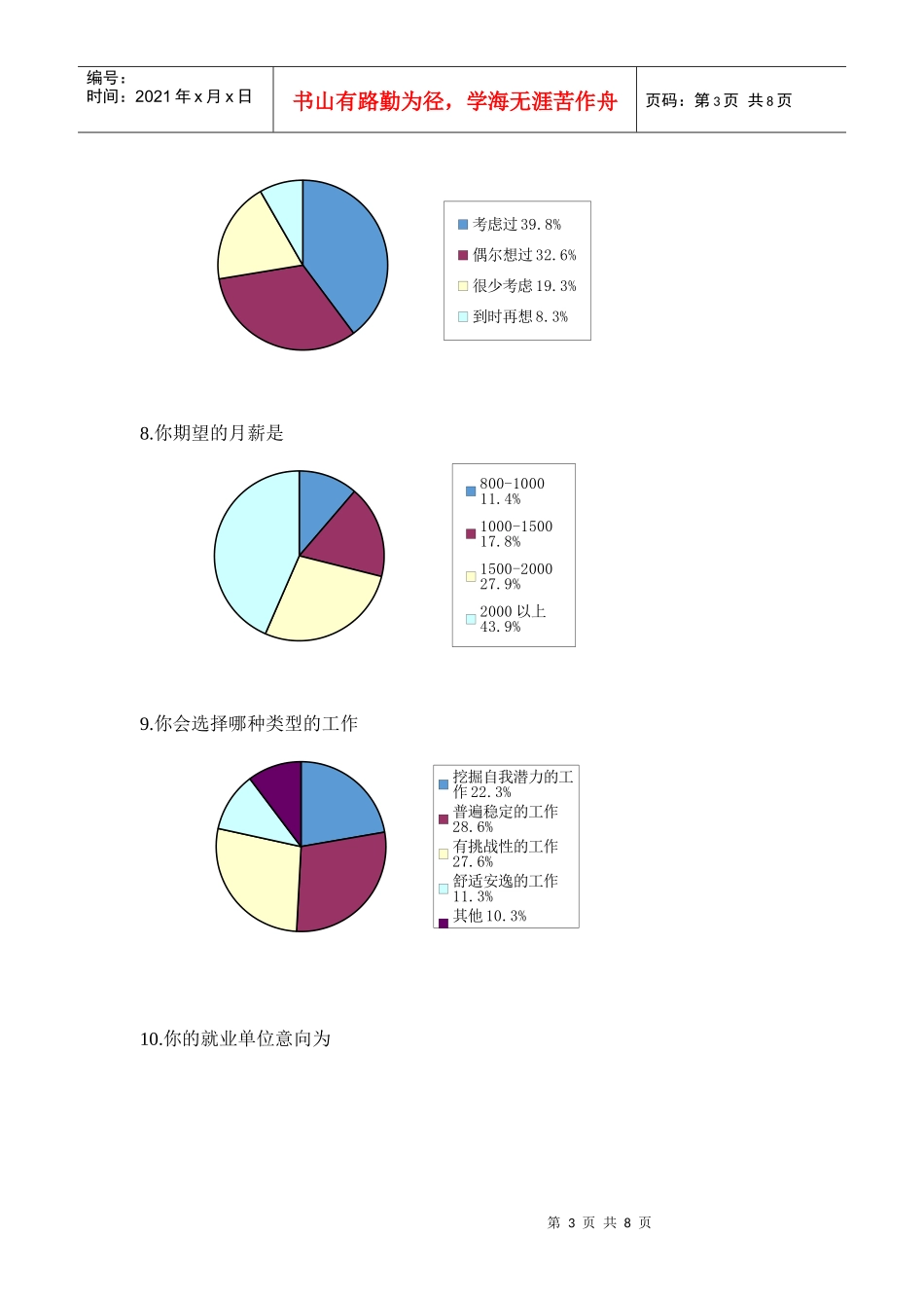 大学生就业调查问卷结果汇总_第3页
