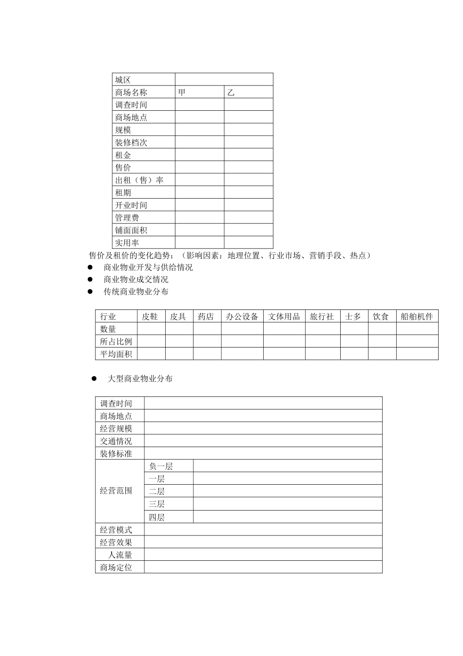 商业物业投资机会研究_第2页