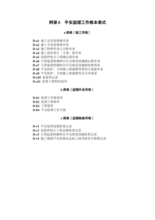 安全监理工作基本表式