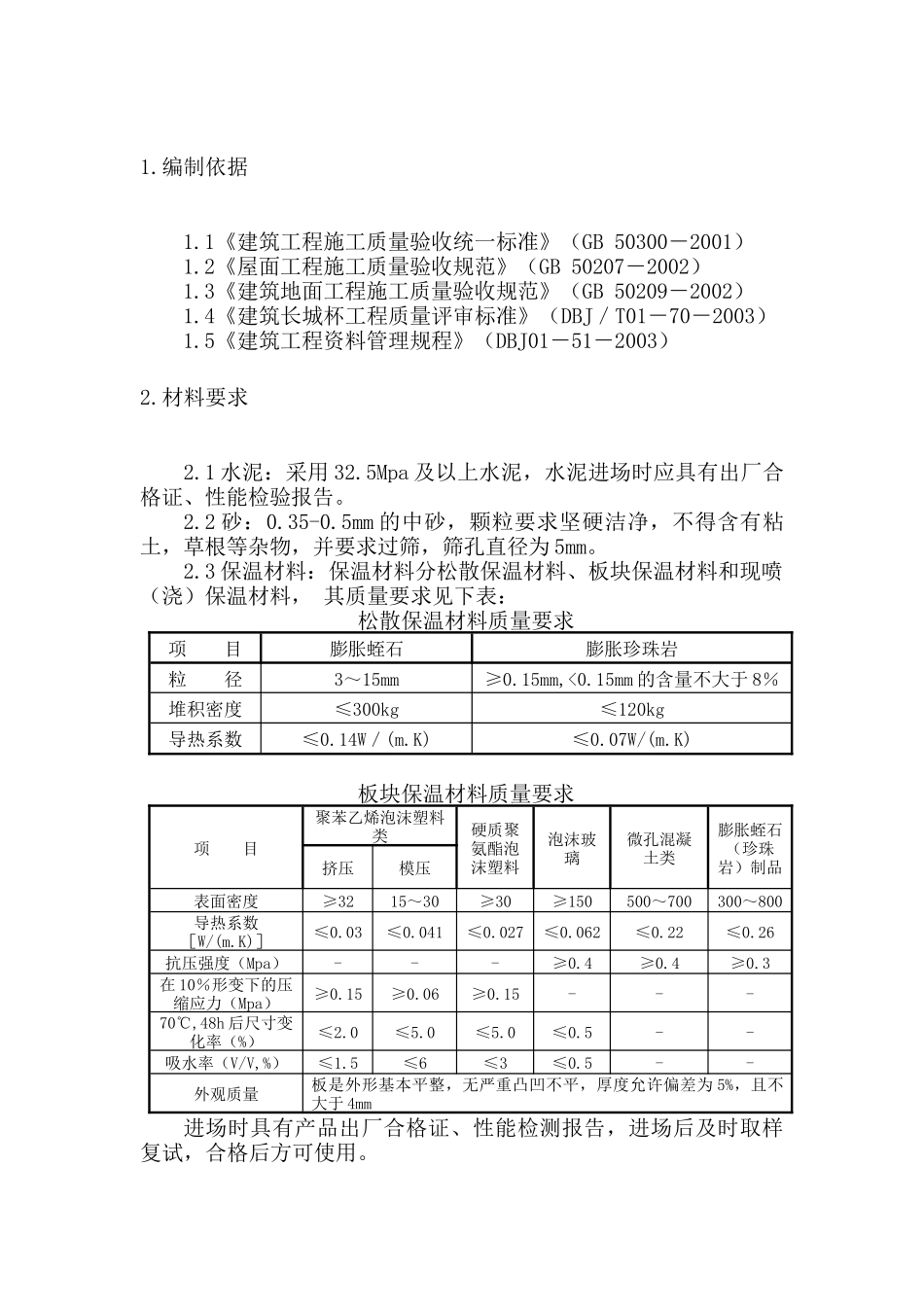 屋面工程施工工艺及验收标准_第2页