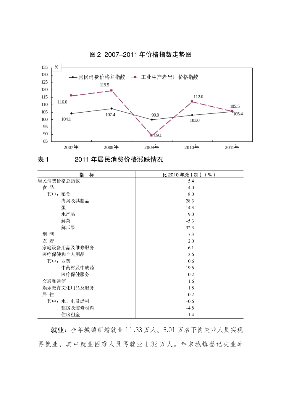 太原市XXXX年 国民经济和社会发展统计公报_第3页