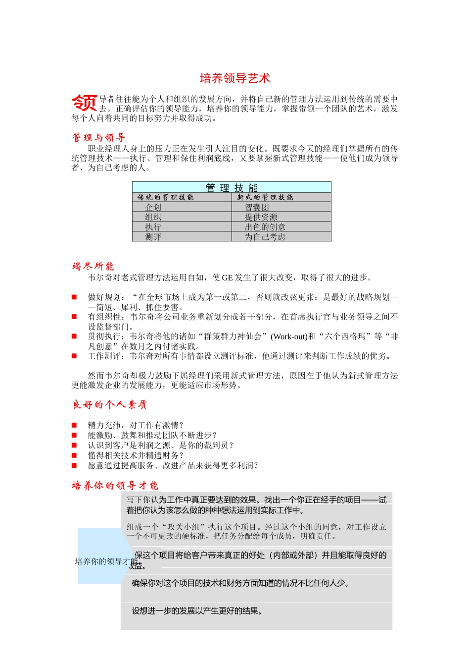 培养领导艺术1_第1页