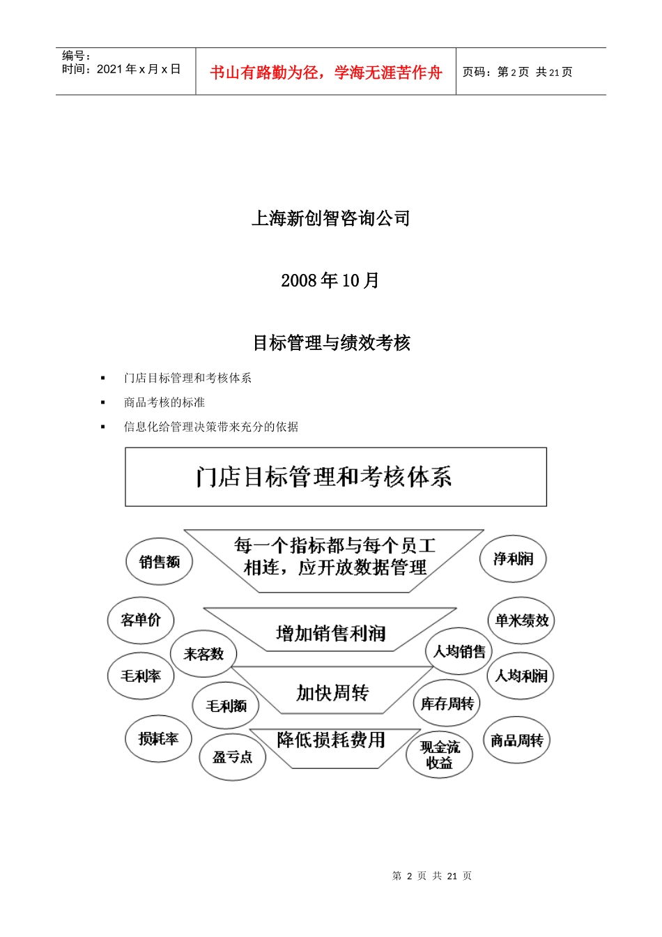 天天乐连锁超市目标管理与绩效考核办法1_第2页