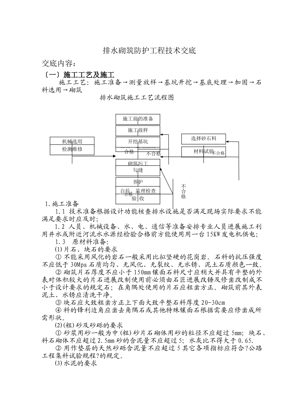 济南至乐陵高速公路排水砌筑防护工程技术交底_第3页