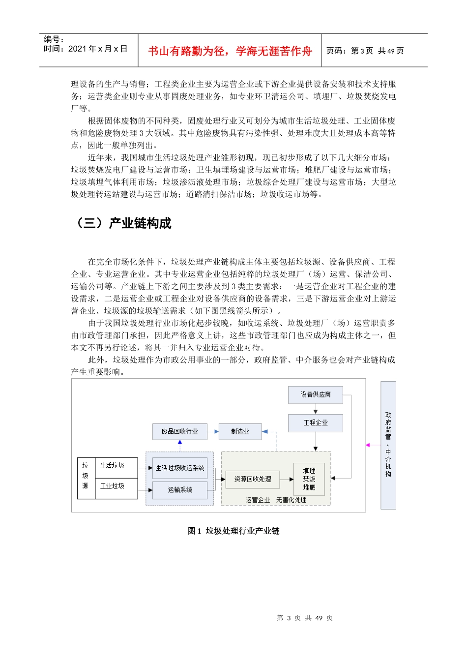 城市生活垃圾处理行业研究报告_第3页