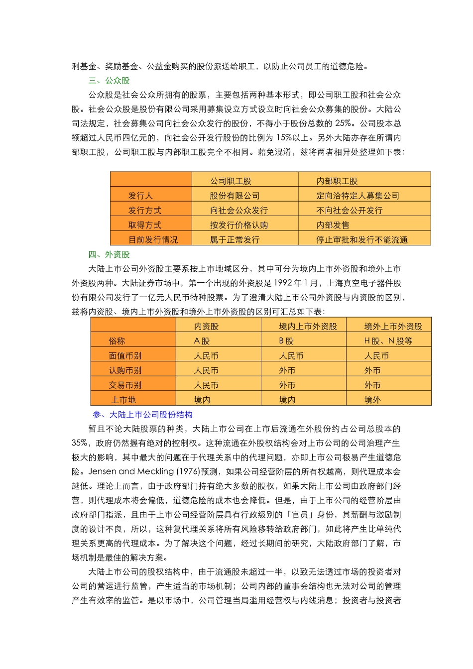 大陆上市公司治理结构问题之探讨_第2页