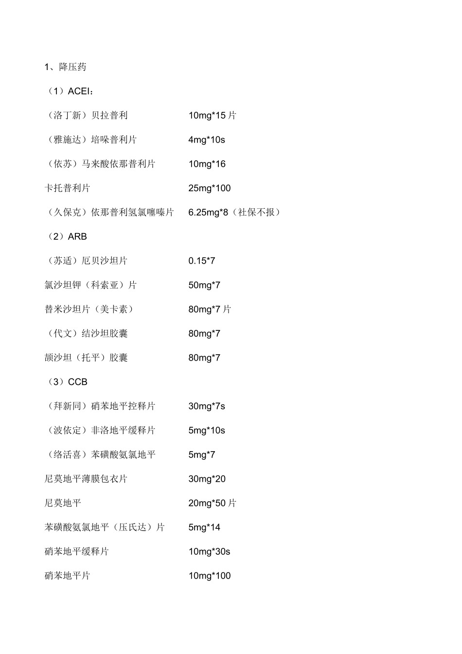 心脏病常用药_第1页