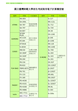 国立台湾师范大学招生考试限用电子计算机型号