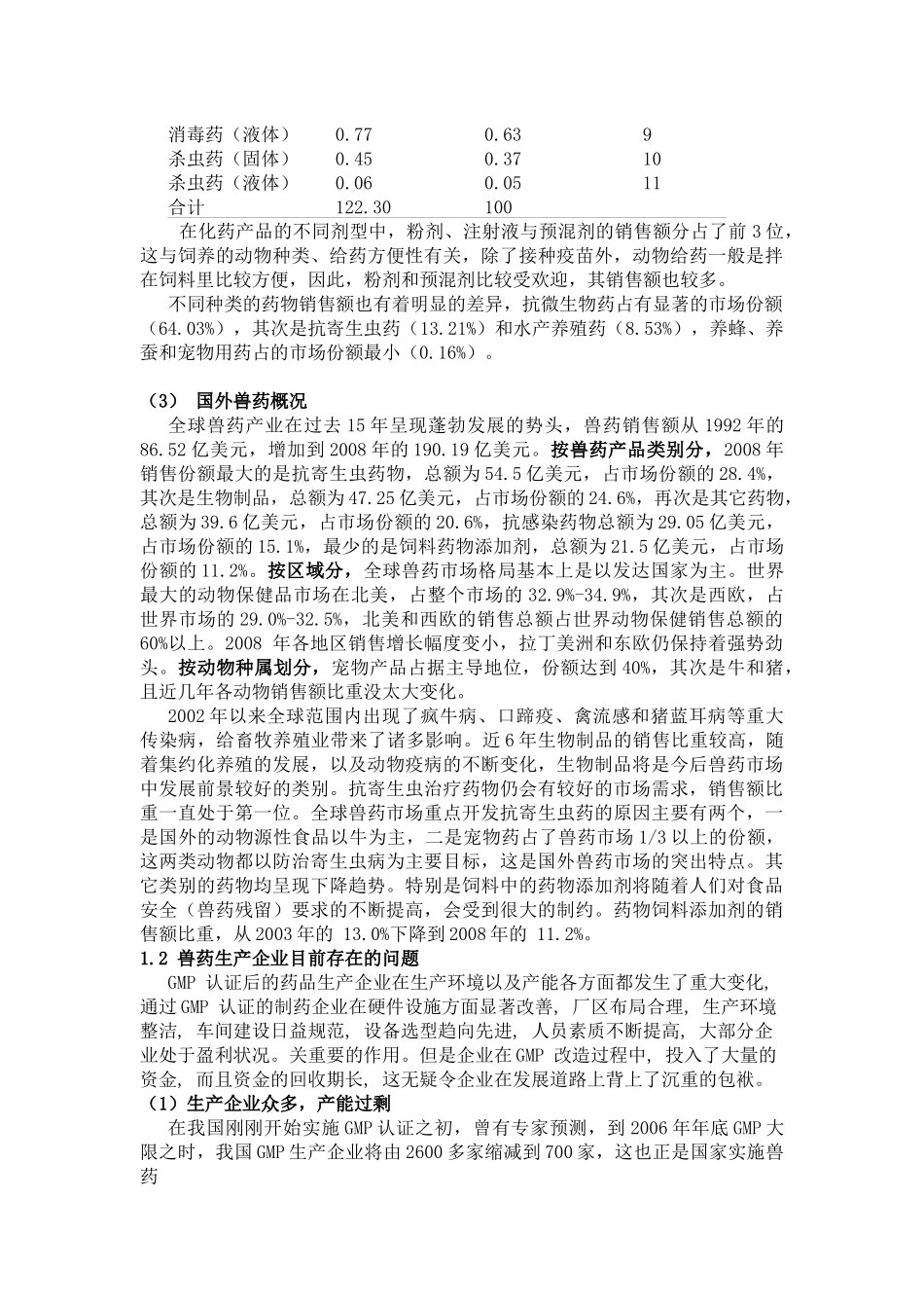 我国兽药行业现状探究及未来之路_第3页