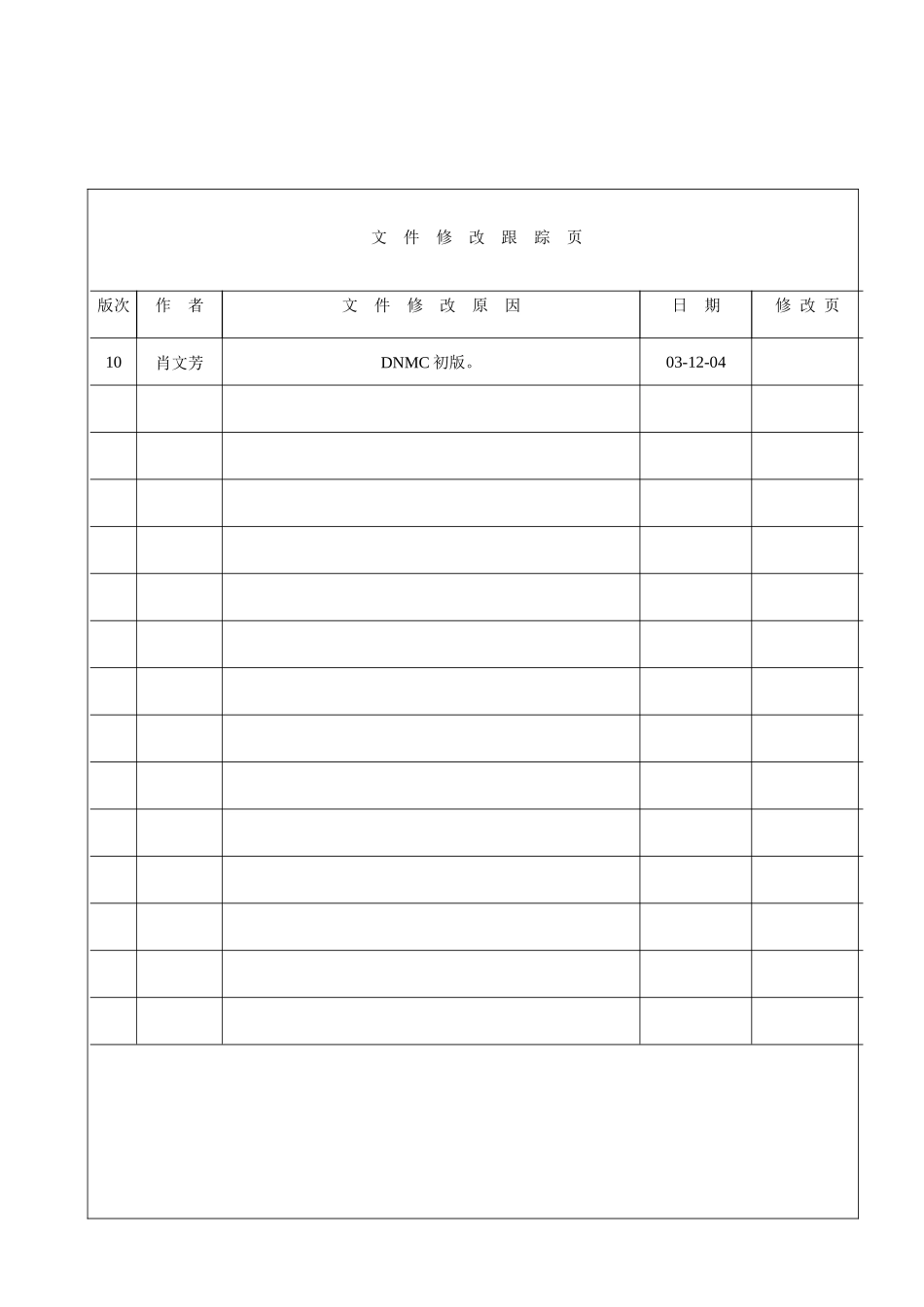 大亚湾核电站固定资产管理手册_第3页