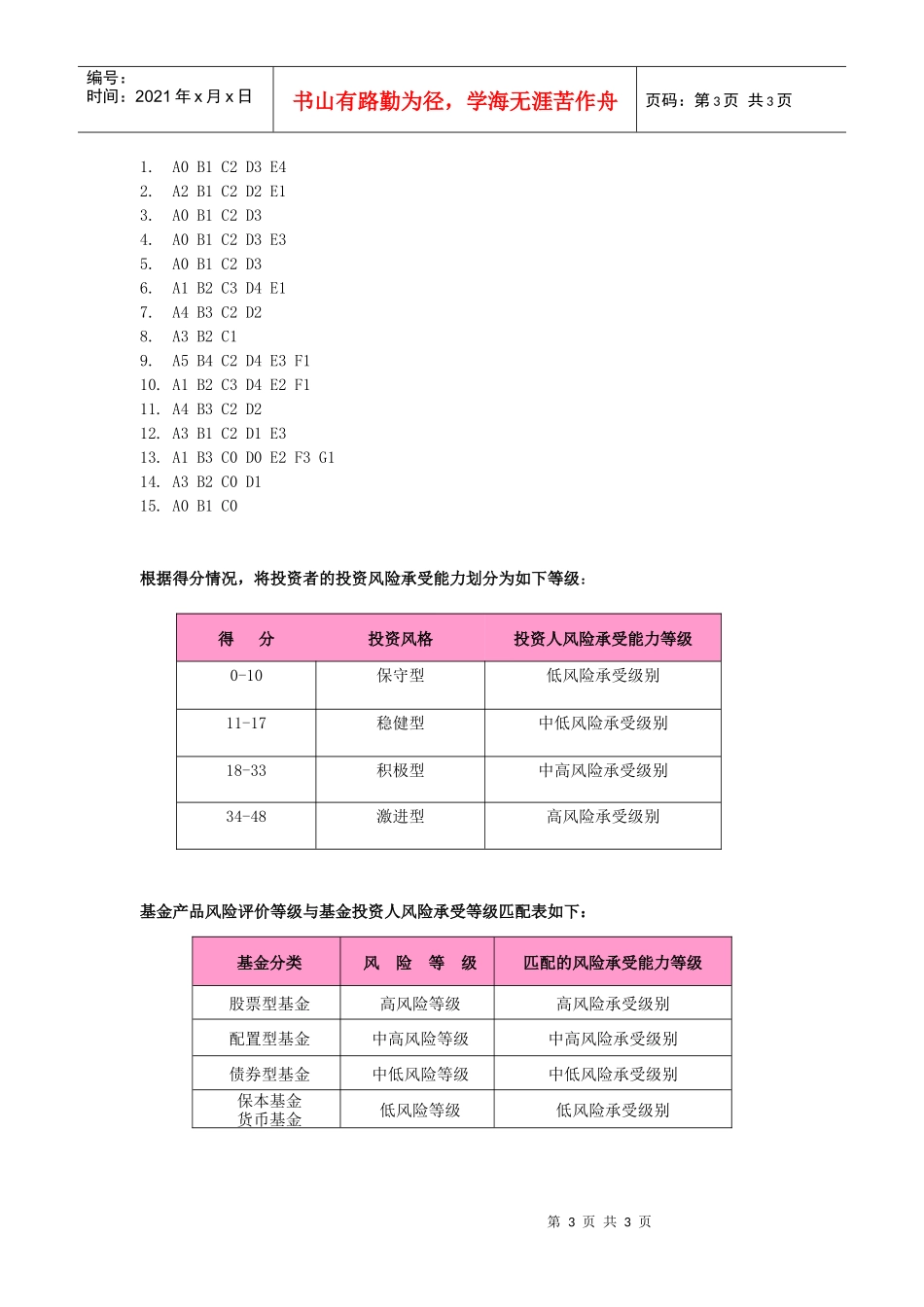 基金投资者风险评估调查问卷_第3页