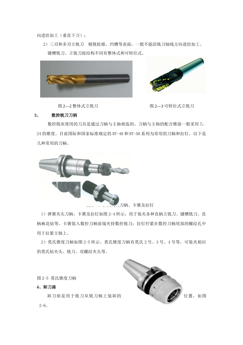 数控铣培训教材_第2页