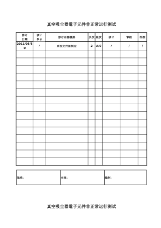 吸尘器电子元件非正常运行测试规范
