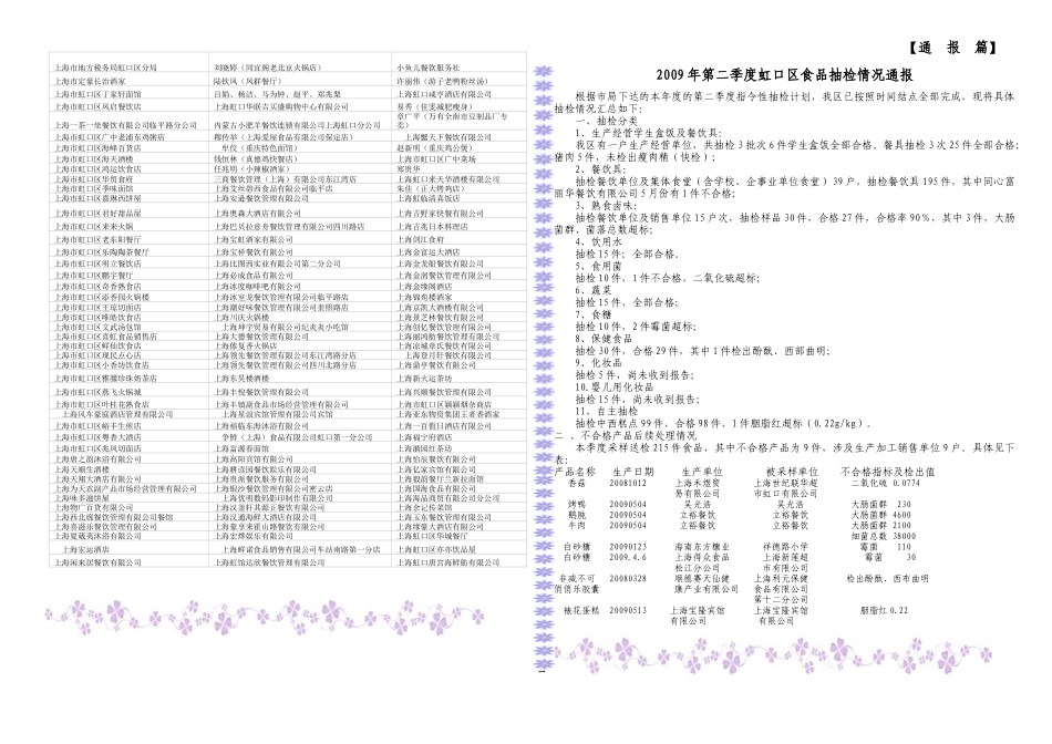 报纸第二十期-上海市食品药品监督管理局_第3页