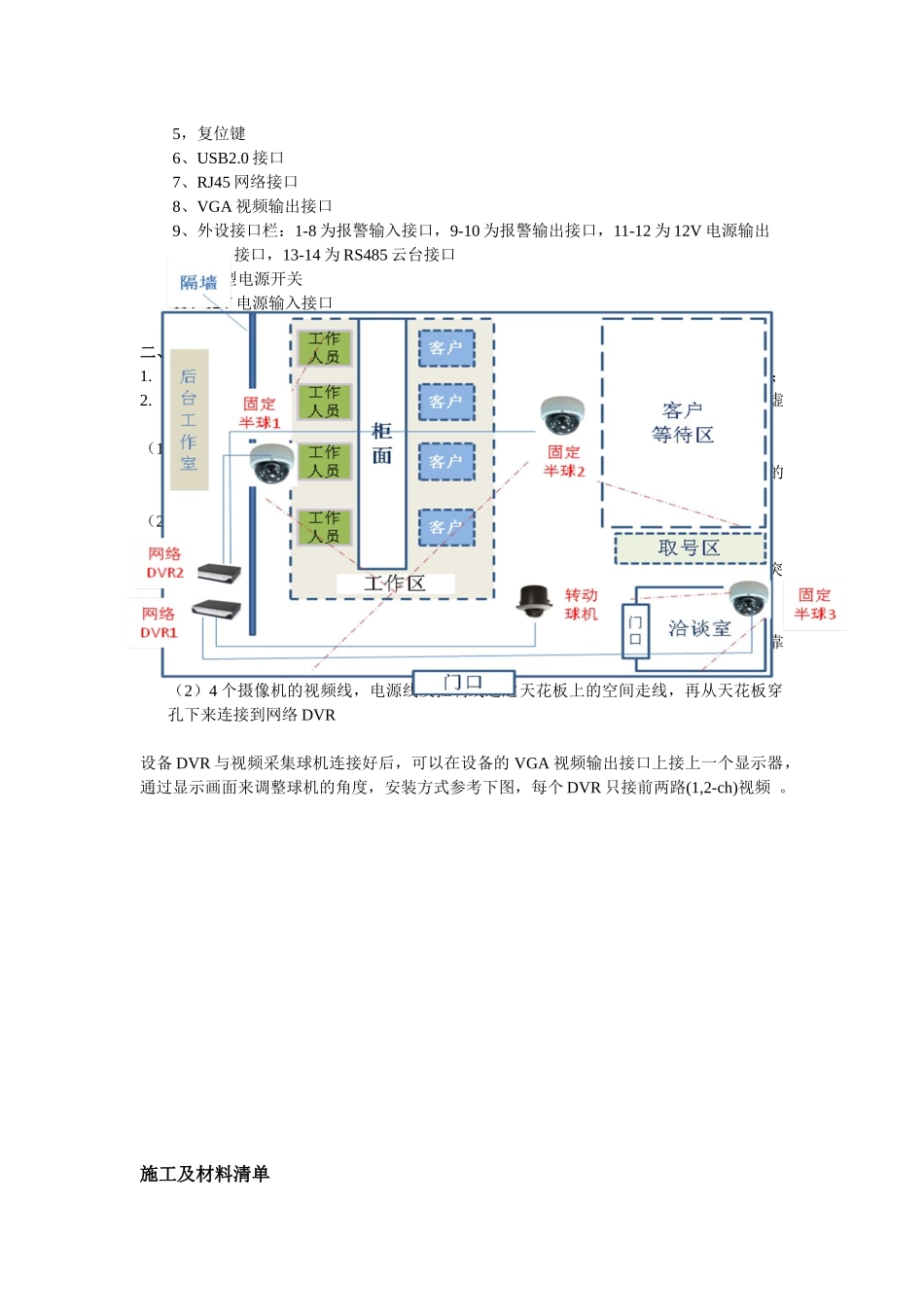 新华保险监控DVR安装简要说明_第3页